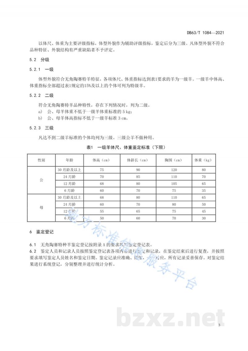 DB63/T 1084-2021无角陶赛特羊等级鉴定 DB63/T 1084-2021无角陶赛特羊等级鉴定