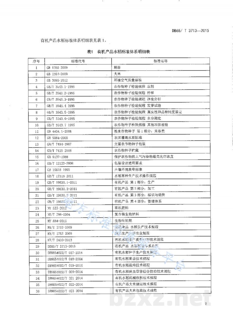 DB65/T 3713-2015有机产品 水稻标准体系总则 DB65/T 3713-2015有机产品 水稻标准体系总则