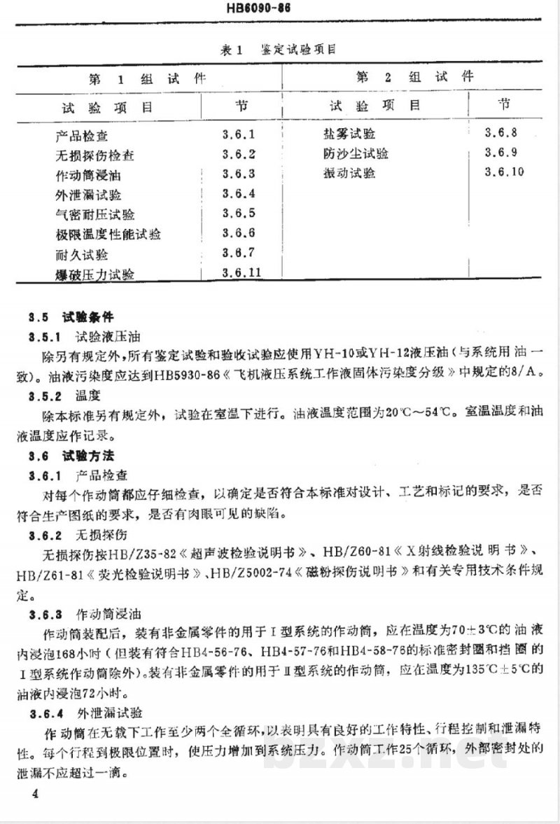 HB 6090-1986 飞机Ⅰ、Ⅱ型液压系统直线式作动筒通用技术条件 HB 6090-1986 飞机Ⅰ、Ⅱ型液压系统直线式作动筒通用技术条件