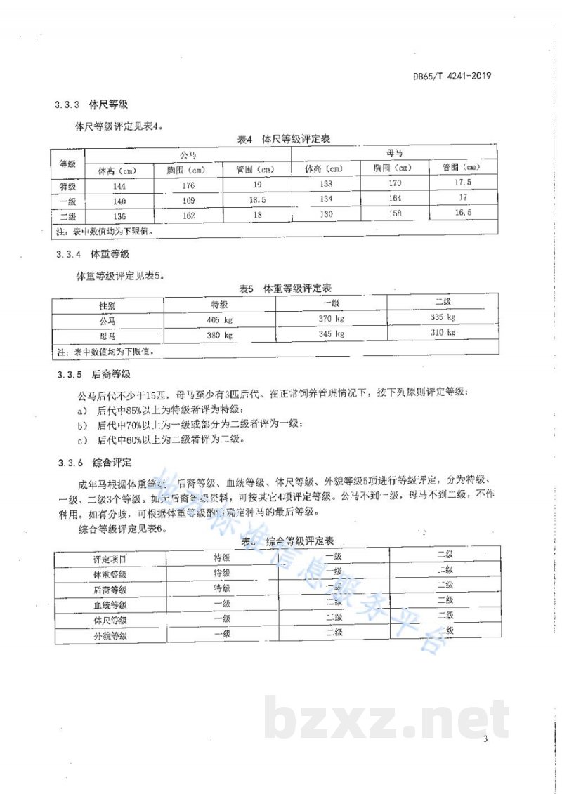 DB65/T 4241-2019伊吾马 DB65/T 4241-2019伊吾马