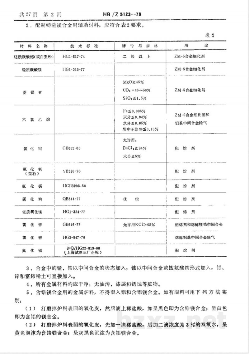HB/Z 5123-79 镁合金铸造