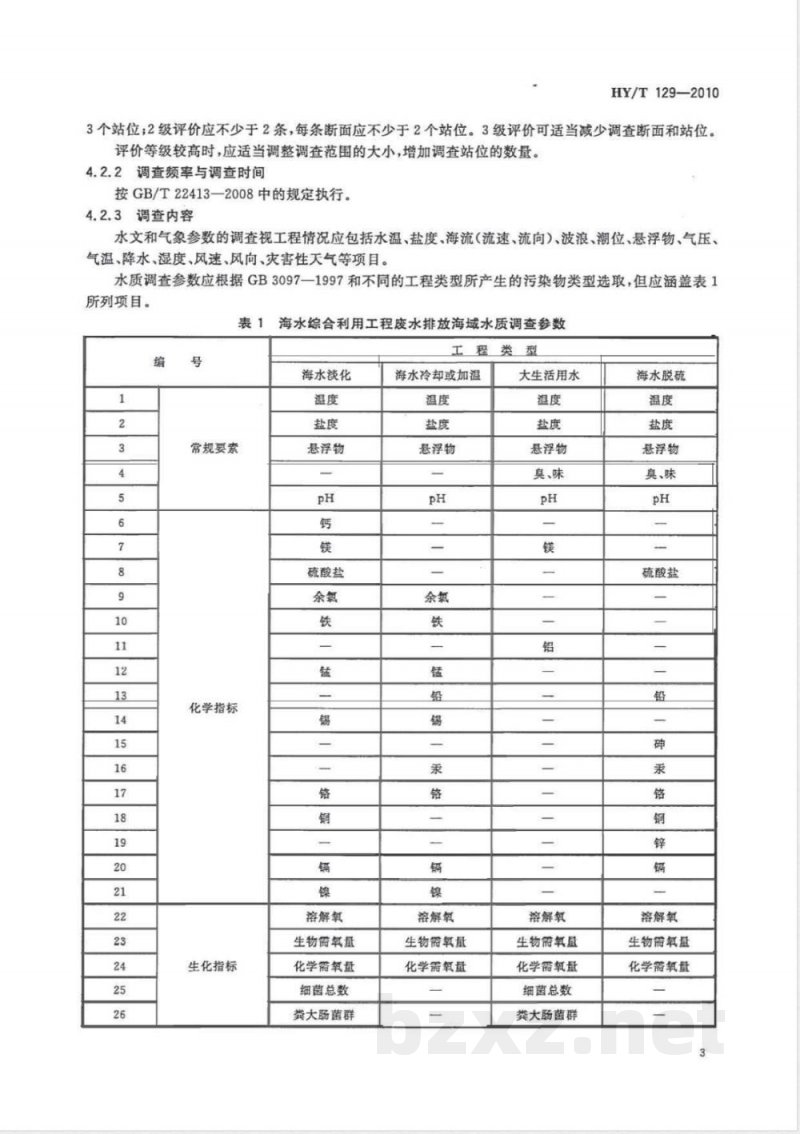 HY/T 129-2010海水综合利用工程废水排放海域水质影响评价方法 