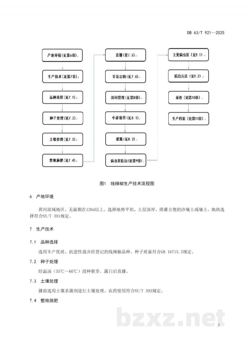 DB63/T 921-2025绿色食品 线辣椒生产技术规程 DB63/T 921-2025绿色食品 线辣椒生产技术规程