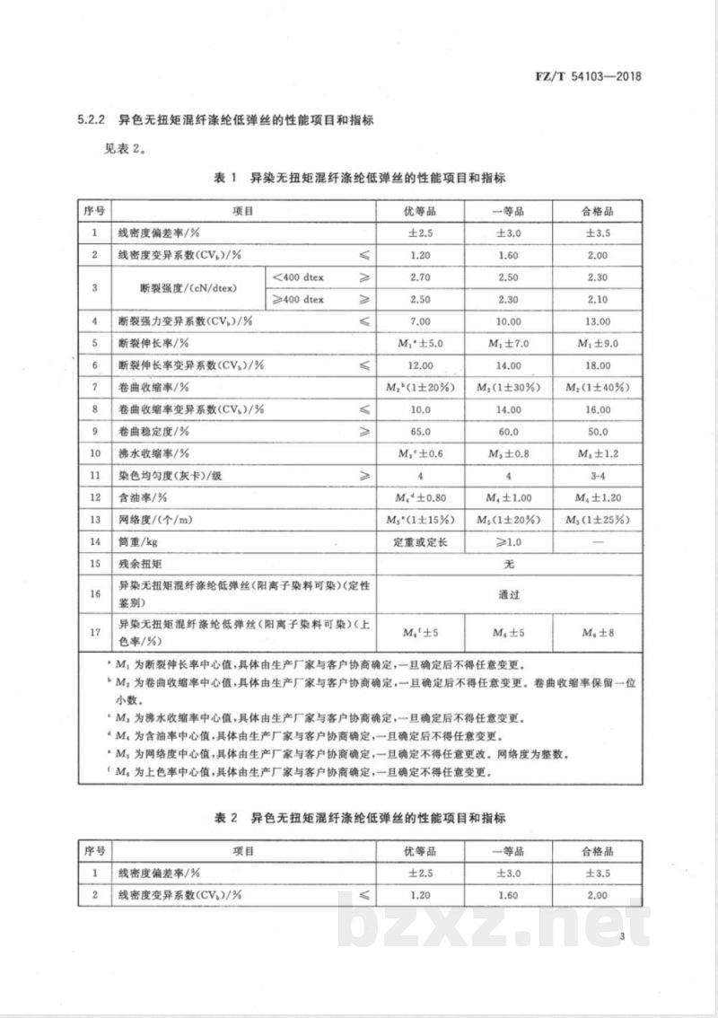 FZ/T 54103-2018无扭矩混纤涤纶低弹丝 