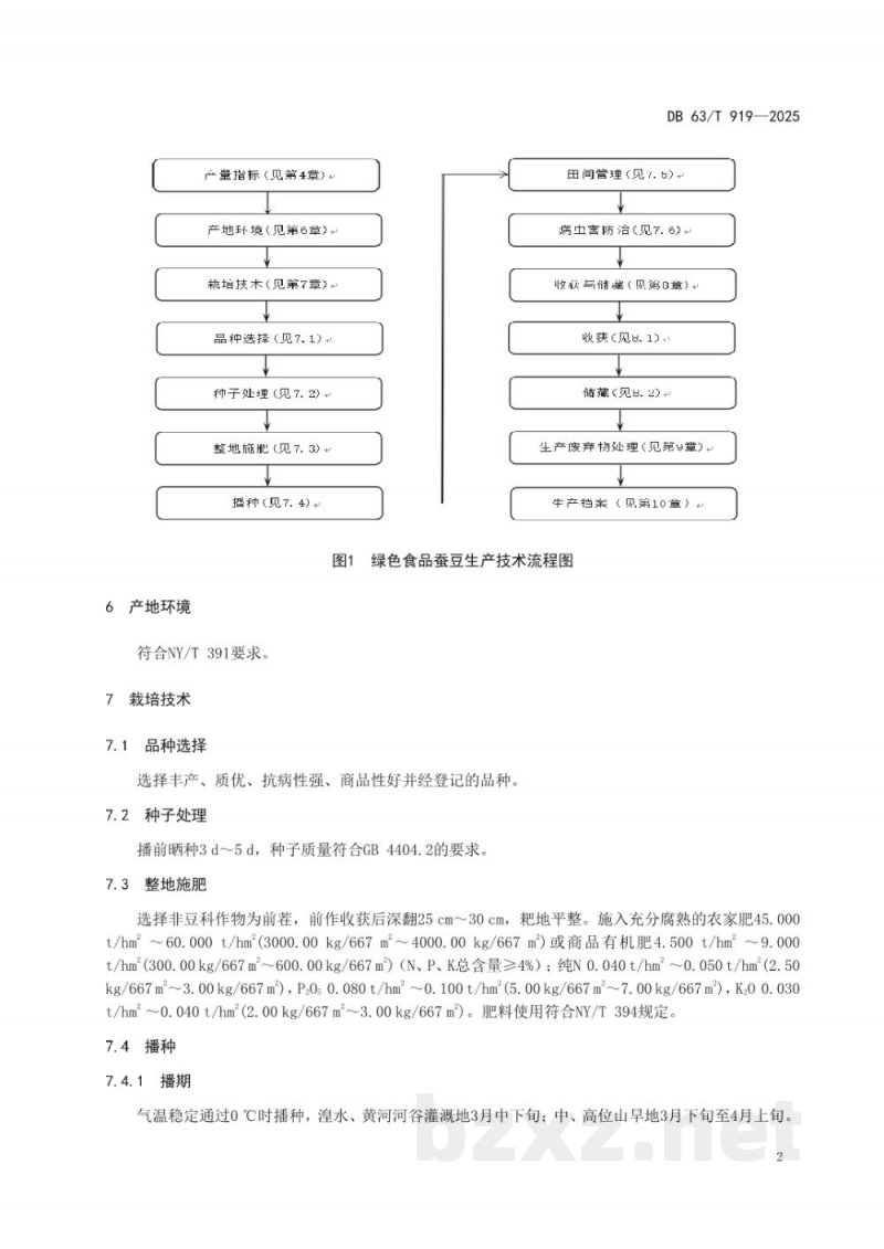 DB63/T 919-2025绿色食品 蚕豆生产技术规程 DB63/T 919-2025绿色食品 蚕豆生产技术规程