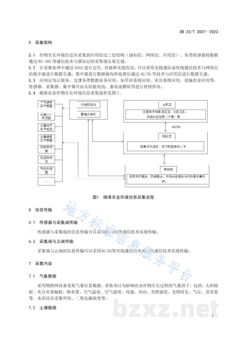 DB23/T 3507-2023精准农业作物生长环境信息采集规范 DB23/T 3507-2023精准农业作物生长环境信息采集规范