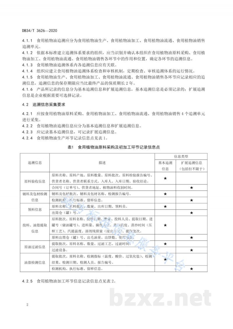 DB34/T 3626-2020农产品追溯信息采集规范 食用植物油 DB34/T 3626-2020农产品追溯信息采集规范 食用植物油