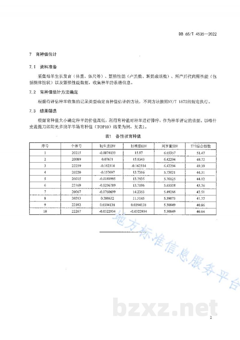 DB65/T 4535-2022多浪羊遗传评定技术规程 DB65/T 4535-2022多浪羊遗传评定技术规程