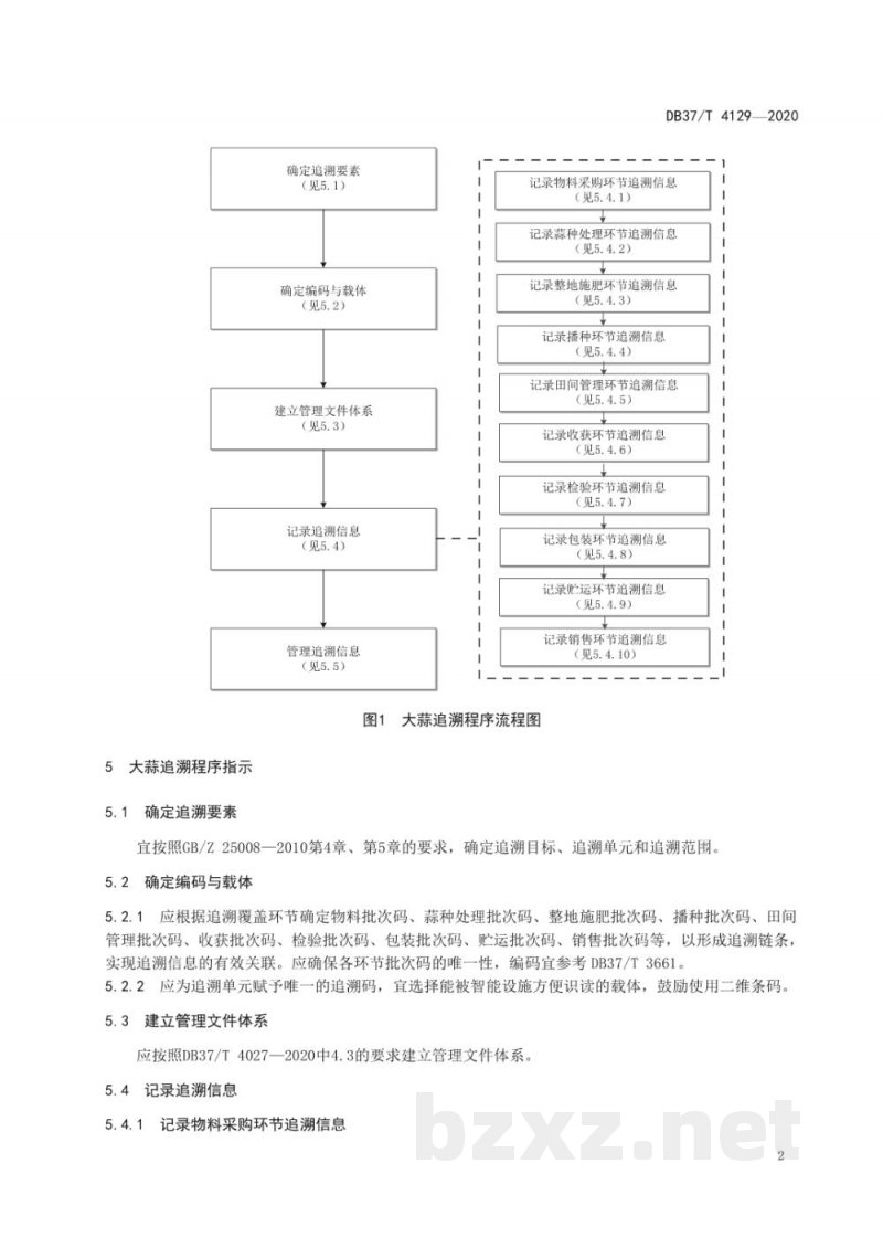 DB37/T 4129-2020重要产品追溯操作规程 大蒜 DB37/T 4129-2020重要产品追溯操作规程 大蒜