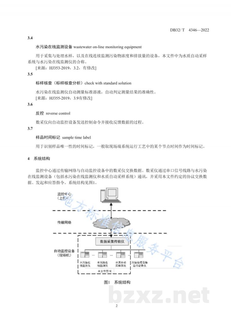 DB32/T 4346-2022水污染在线监测设备与数据采集传输仪通讯协议技术规范 DB32/T 4346-2022水污染在线监测设备与数据采集传输仪通讯协议技术规范