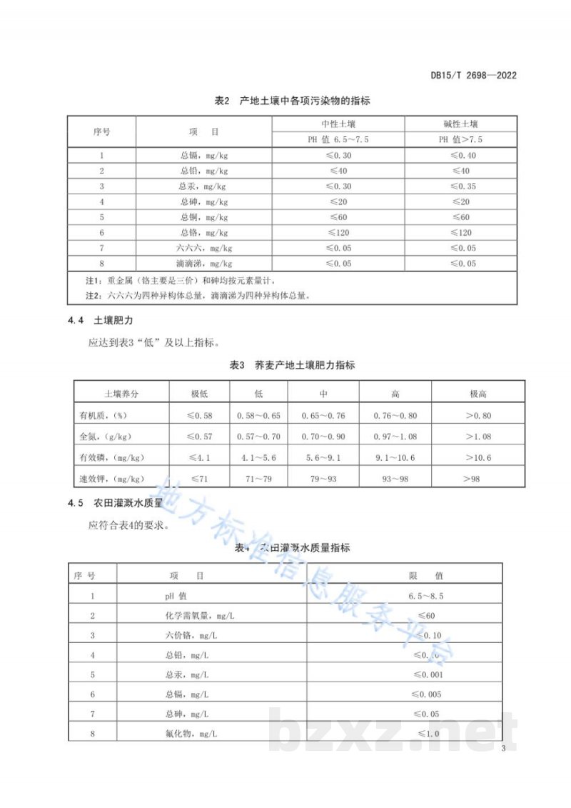 DB15/T 2698-2022库伦荞麦产地环境质量要求 DB15/T 2698-2022库伦荞麦产地环境质量要求