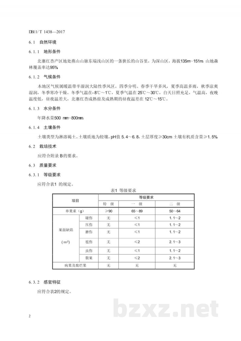 DB11/T 1438-2017地理标志产品 北寨红杏 DB11/T 1438-2017地理标志产品 北寨红杏