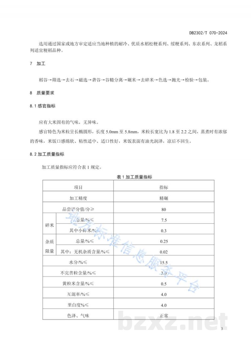 DB2302/T 070-2024地理标志产品 泰来大米 DB2302/T 070-2024地理标志产品 泰来大米