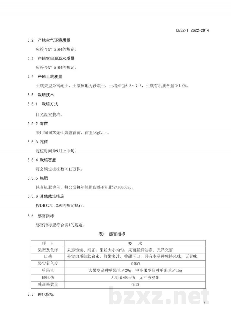 DB32/T 2622-2014地理标志产品 黄川草莓 DB32/T 2622-2014地理标志产品 黄川草莓