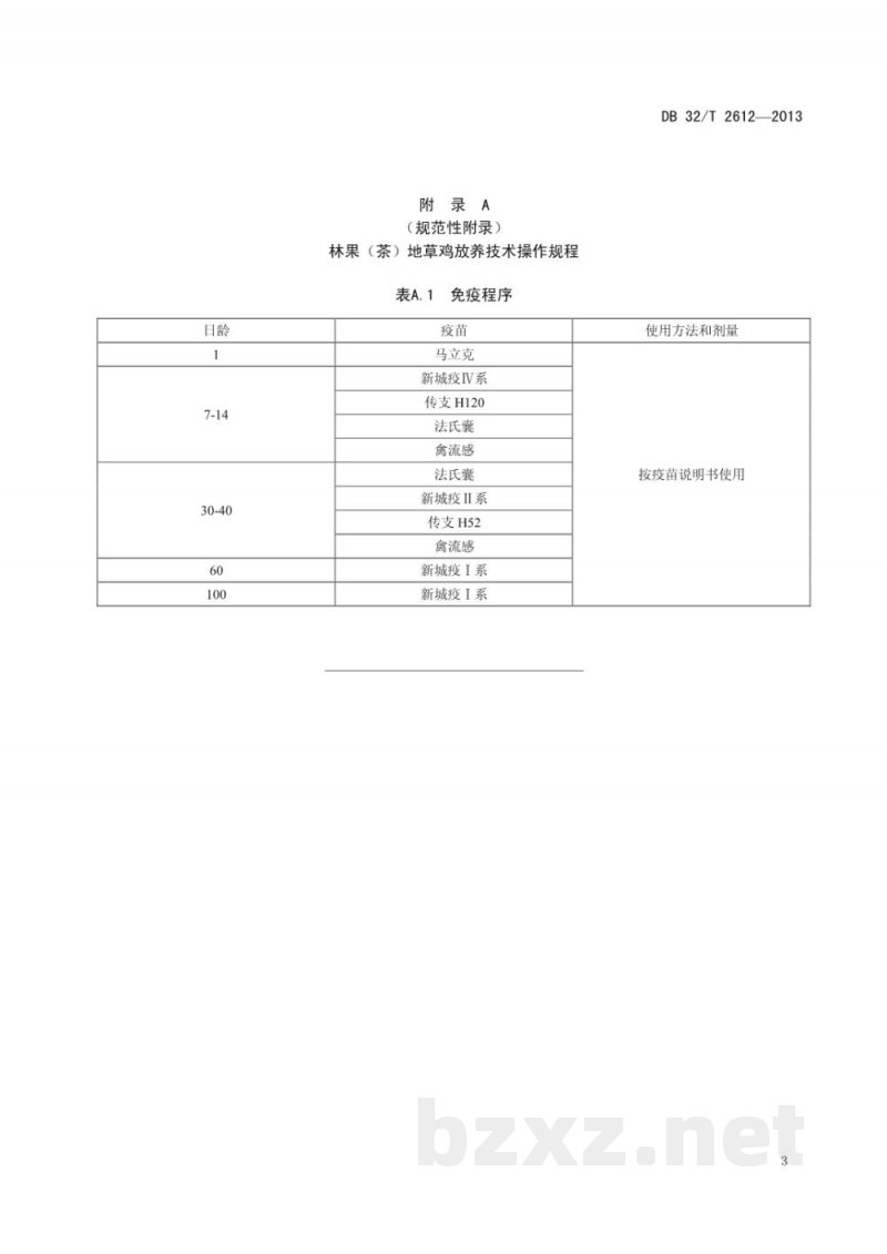 DB32/T 2612-2013林果(茶)地草鸡放养技术操作规程 DB32/T 2612-2013林果(茶)地草鸡放养技术操作规程