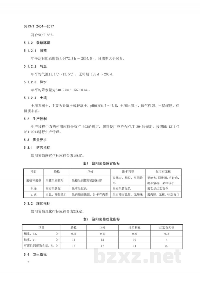 DB13/T 2454-2017地理标志产品 饶阳葡萄 DB13/T 2454-2017地理标志产品 饶阳葡萄
