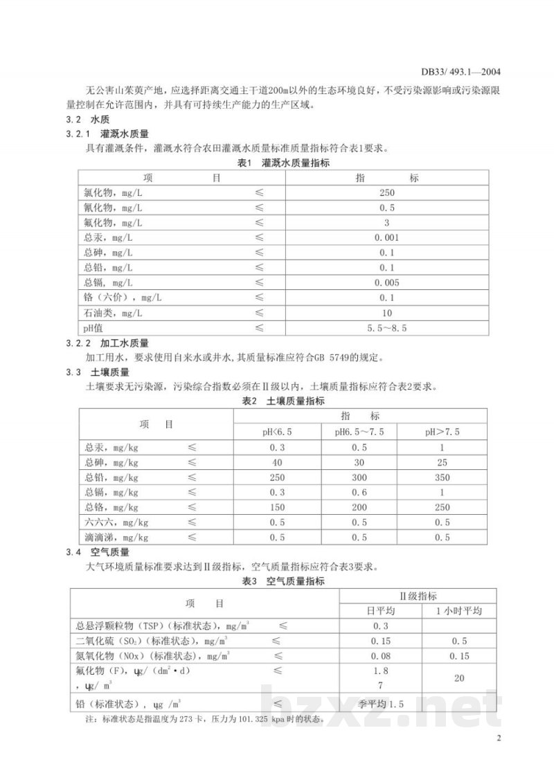 DB33/ 493.1-2004无公害山茱萸 第1部分:产地环境 DB33/ 493.1-2004无公害山茱萸 第1部分:产地环境