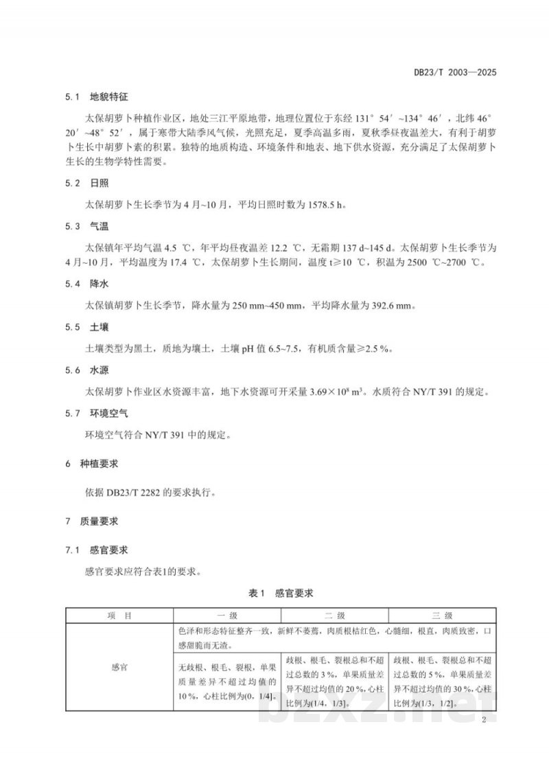 DB23/T 2003-2025地理标志产品 太保胡萝卜 DB23/T 2003-2025地理标志产品 太保胡萝卜