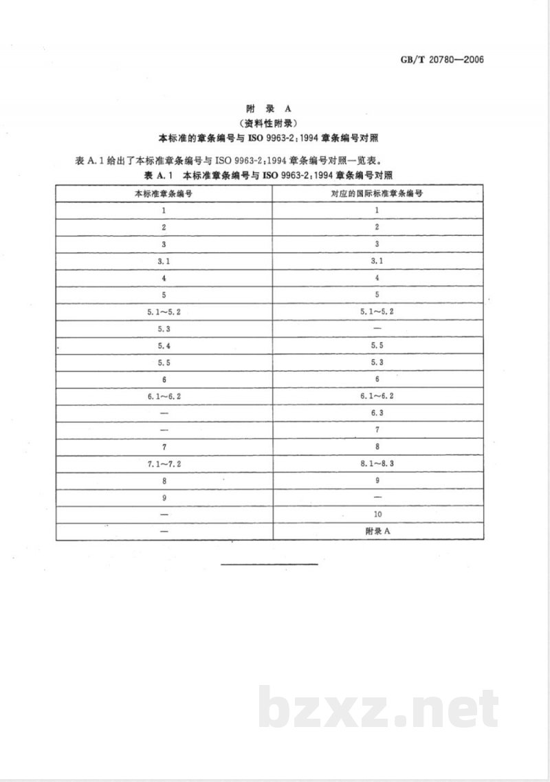 GB/T 20780-2006 工业循环冷却水 碳酸盐碱度的测定