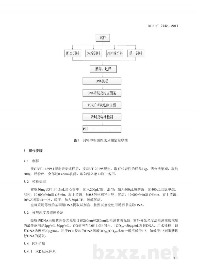DB21/T 2742-2017饲料中动物源性成分—貂源性组织成分定性检测方法PCR 方法 DB21/T 2742-2017饲料中动物源性成分—貂源性组织成分定性检测方法PCR 方法