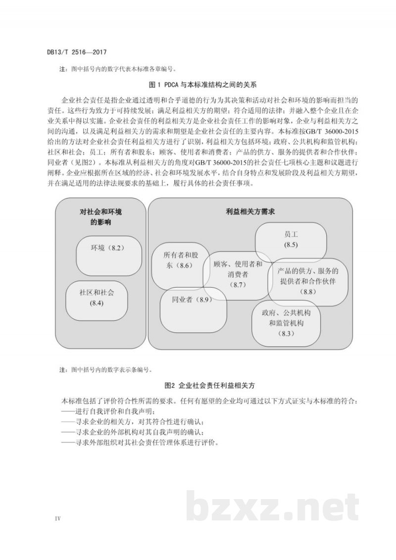DB13/T 2516-2017企业社会责任管理体系要求 DB13/T 2516-2017企业社会责任管理体系要求