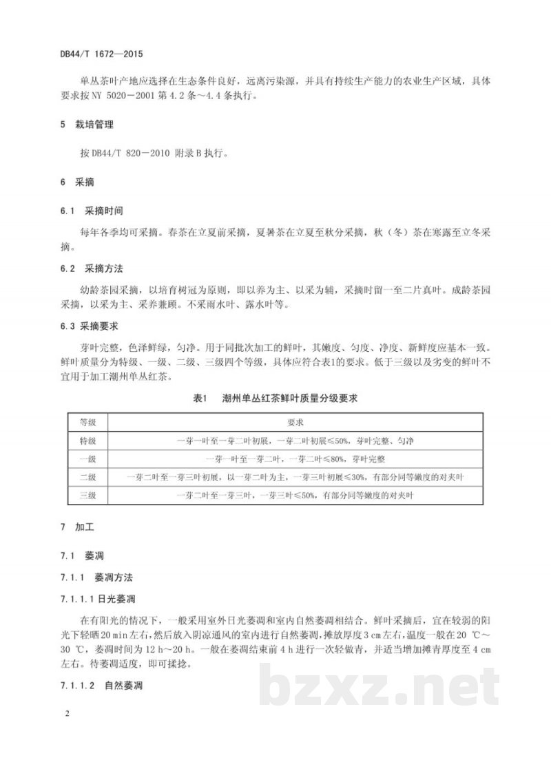 DB44/T 1672-2015潮州单丛红茶生产技术规程 DB44/T 1672-2015潮州单丛红茶生产技术规程