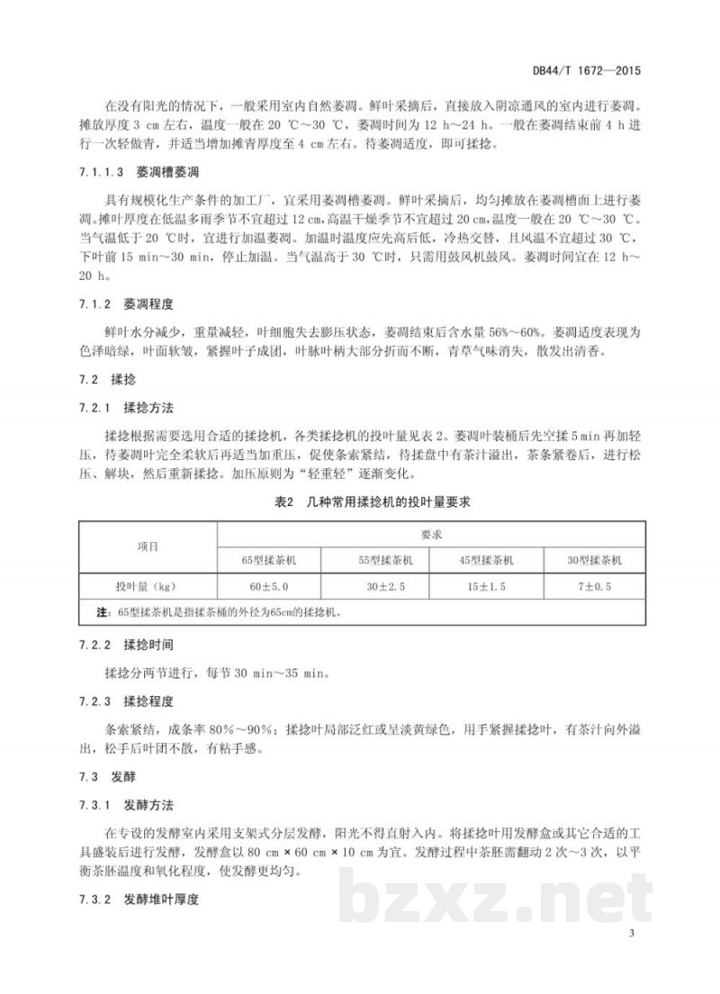 DB44/T 1672-2015潮州单丛红茶生产技术规程 DB44/T 1672-2015潮州单丛红茶生产技术规程