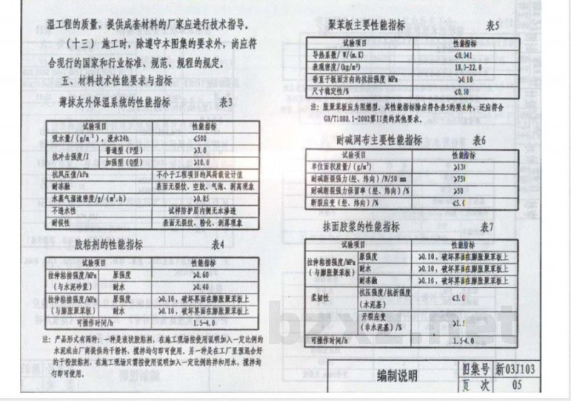 03J103-5 建筑幕墙J103-2~7(2003年合订本) 03J103-5 建筑幕墙J103-2~7(2003年合订本)