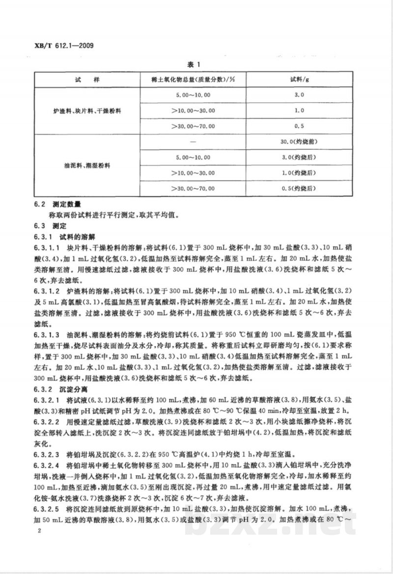XB/T 612.1-2009 钕铁硼废料化学分析方法 稀土总量的测定 重量法 XB/T 612.1-2009 钕铁硼废料化学分析方法 稀土总量的测定 重量法