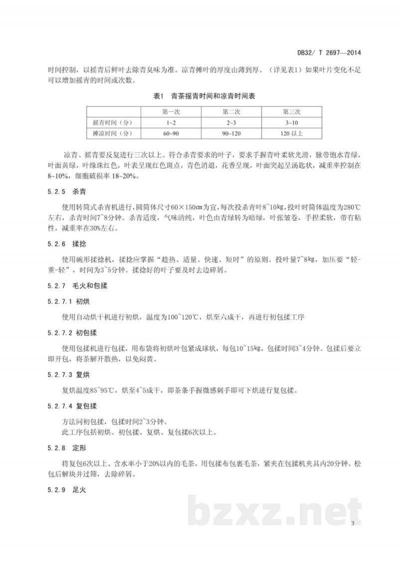 DB32/T 2697-2014青茶加工技术规程 DB32/T 2697-2014青茶加工技术规程