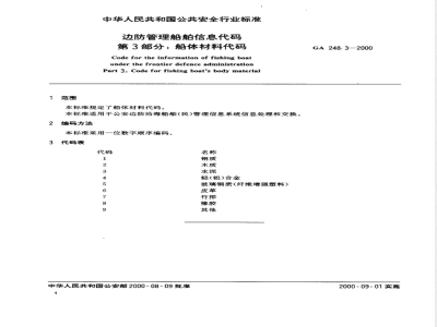 GA 248.3-2000 边防管理船舶信息代码 第3部分：船体材料代码