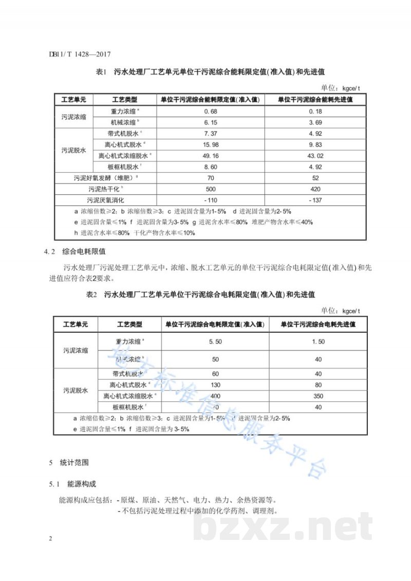 DB11/T 1428-2017城镇污水处理厂污泥处理能源消耗限额 DB11/T 1428-2017城镇污水处理厂污泥处理能源消耗限额
