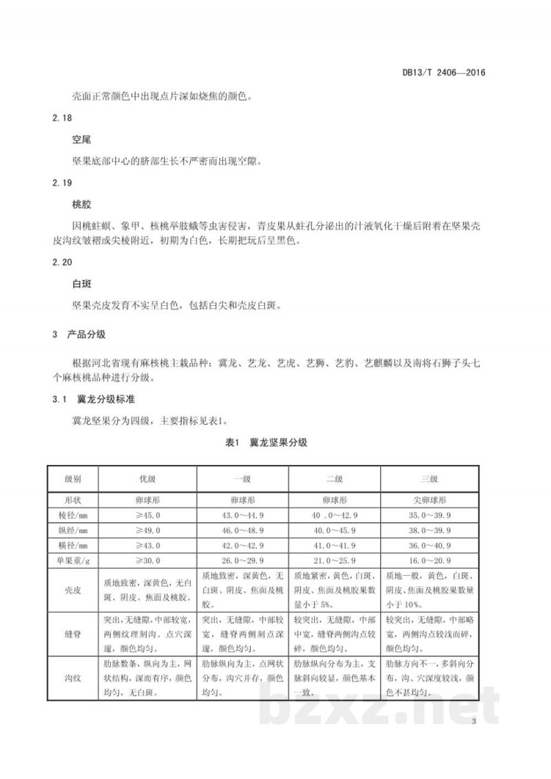 DB13/T 2406-2016麻核桃坚果分级标准 DB13/T 2406-2016麻核桃坚果分级标准