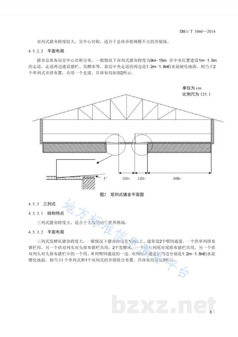 DB11/T 1060-2014生物发酵床养猪猪舍设计要求 DB11/T 1060-2014生物发酵床养猪猪舍设计要求