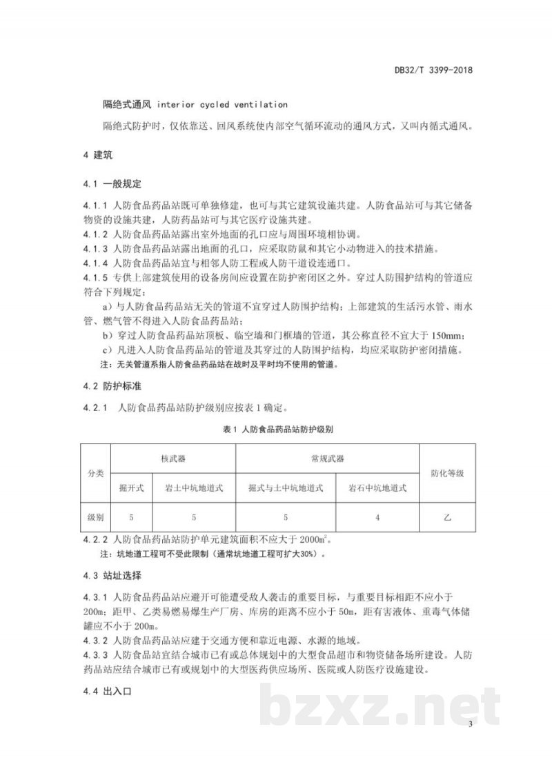 DB32/T 3399-2018人民防空食品药品储备供应站设计规范 DB32/T 3399-2018人民防空食品药品储备供应站设计规范