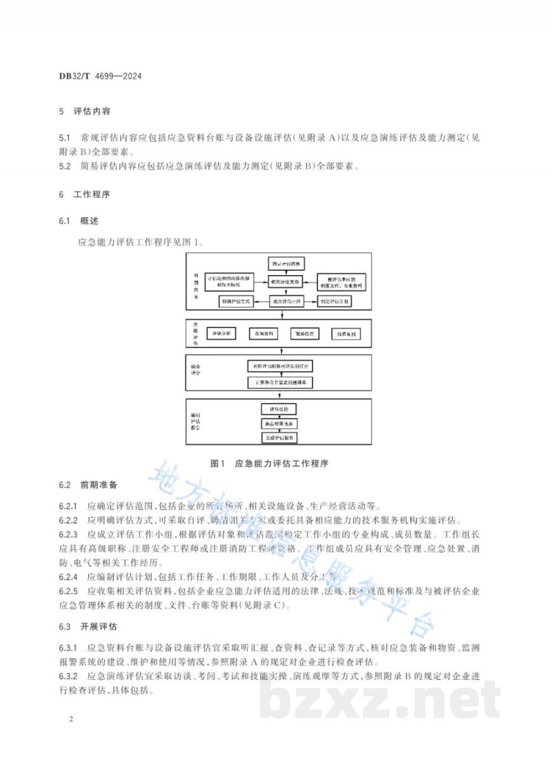 DB32/T 4699-2024企业应急能力评估规范 DB32/T 4699-2024企业应急能力评估规范