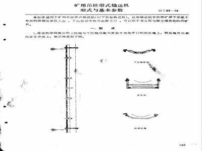 MT 23-1975 矿用吊挂带式输送机型式与基本参数