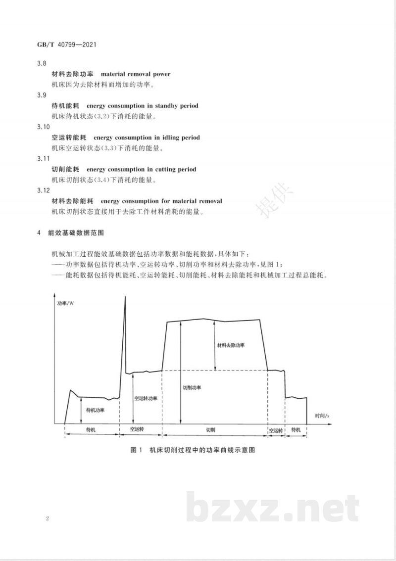 GB/T 40799-2021机械加工过程 能效基础数据检测方法 
