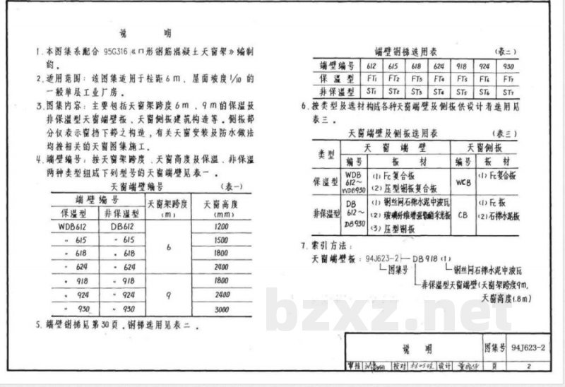 94J623-2 Ⅱ型混凝土天窗架建筑构造 94J623-2 Ⅱ型混凝土天窗架建筑构造