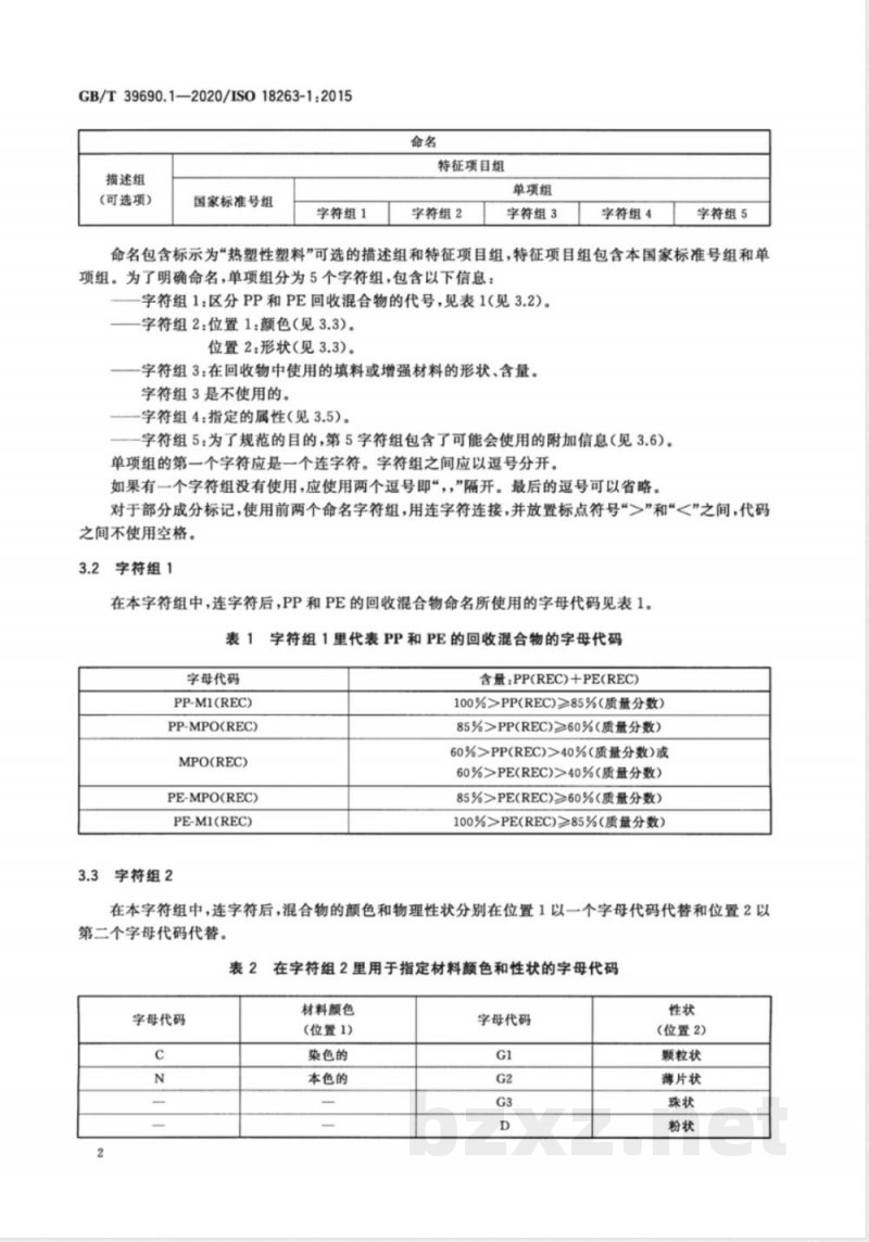 GB/T 39690.1-2020塑料 源自柔性和刚性消费品包装的聚丙烯(PP)和聚乙烯(PE)回收混合物 第1部分:命名系统和分类基础 GB/T 39690.1-2020塑料 源自柔性和刚性消费品包装的聚丙烯(PP)和聚乙烯(PE)回收混合物 第1部分:命名系统和分类基础