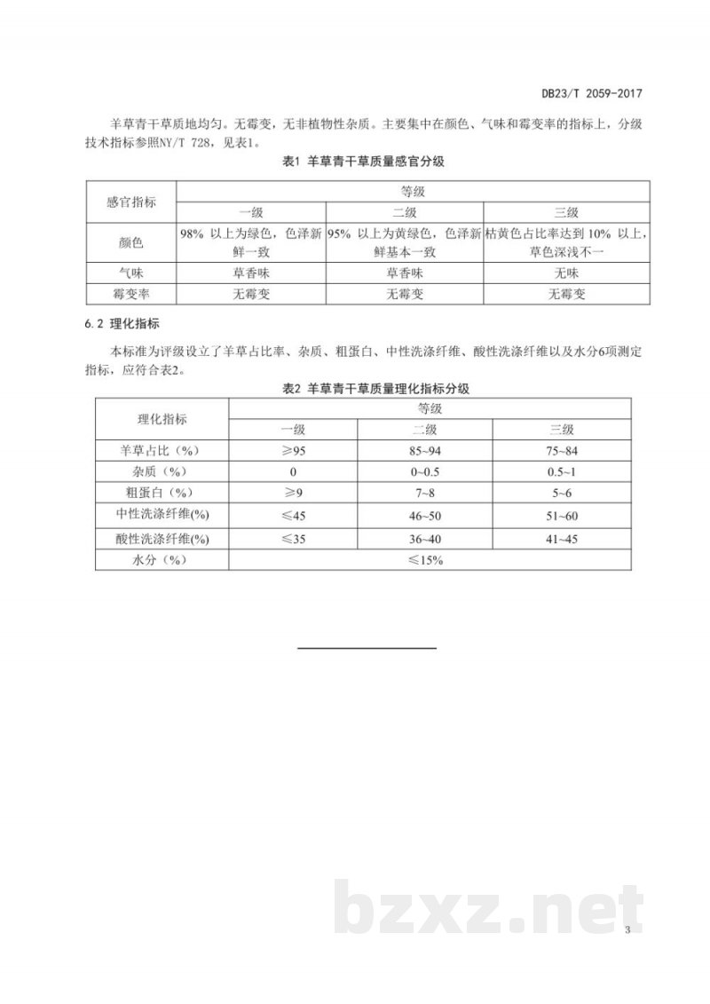 DB23/T 2059-2017羊草青干草质量评定技术规程 DB23/T 2059-2017羊草青干草质量评定技术规程