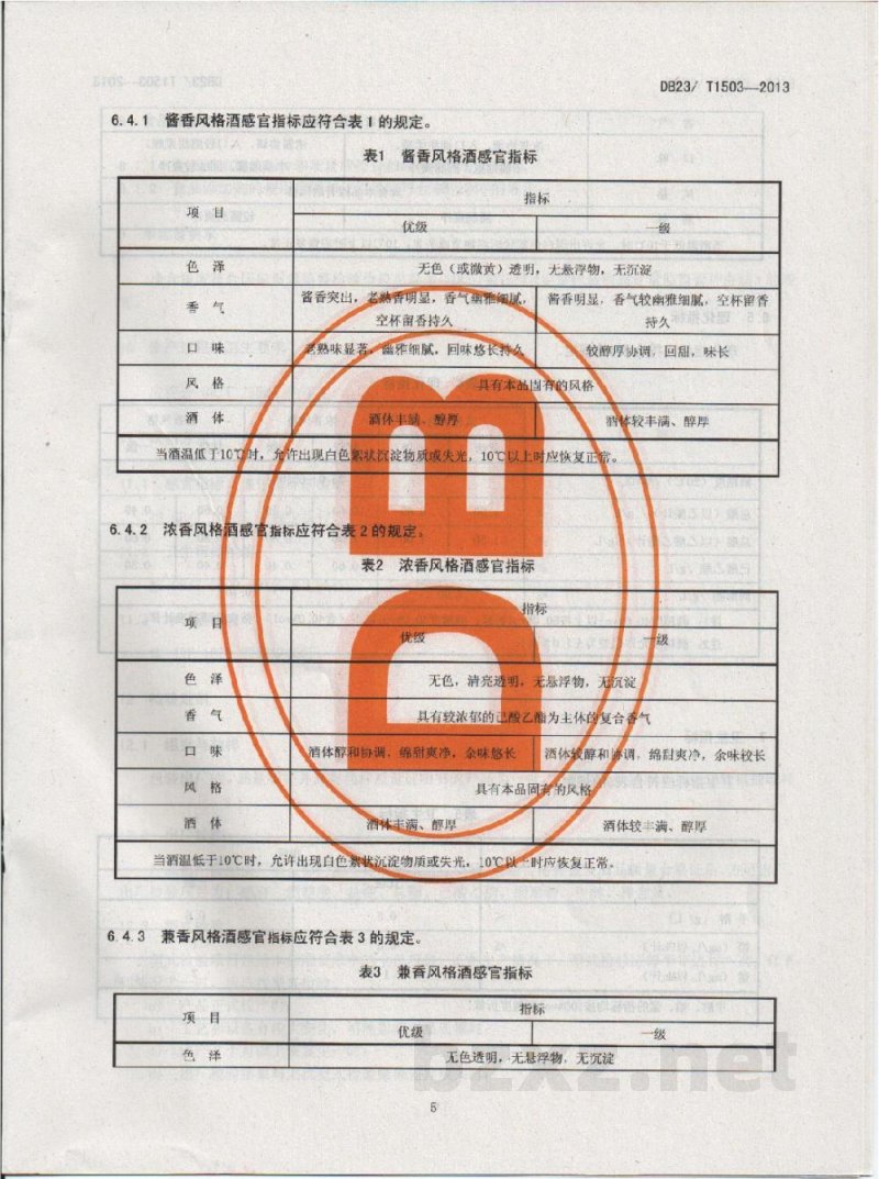 DB23/T 1503-2013地理标志产品 北大仓酒 DB23/T 1503-2013地理标志产品 北大仓酒