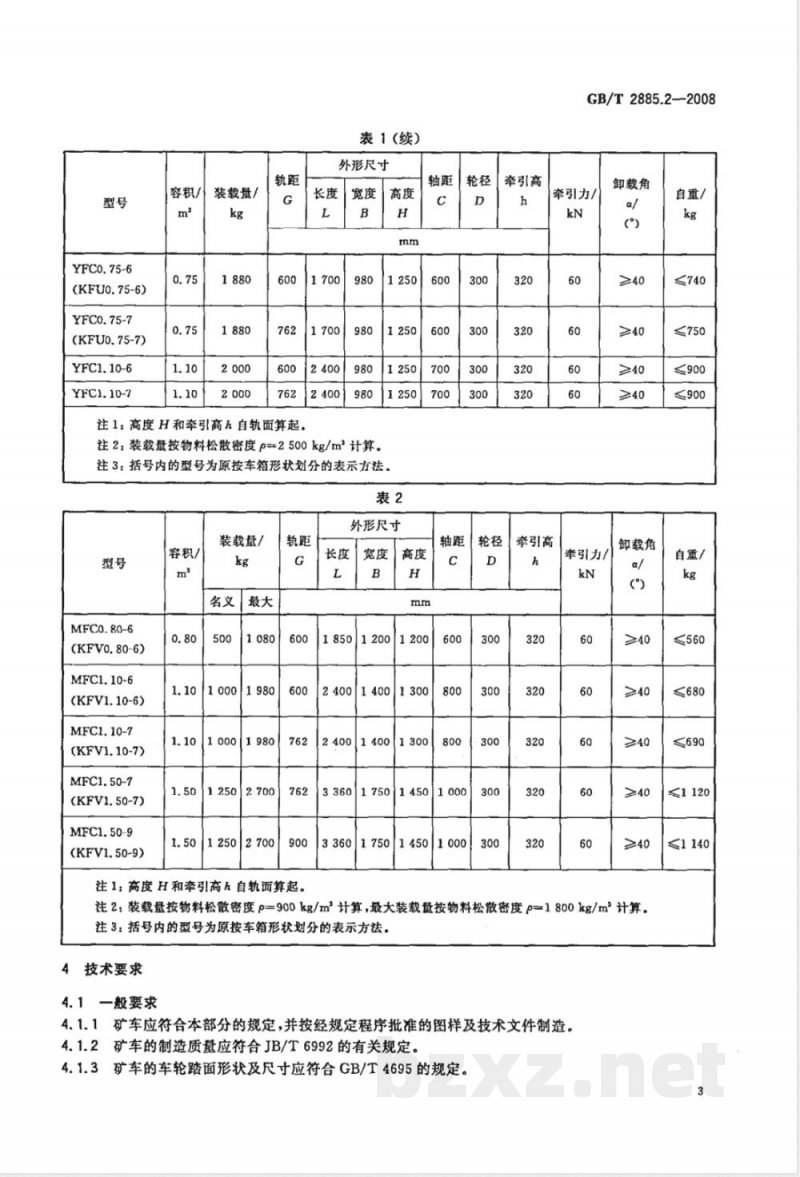 GB/T 2885.2-2008 矿用窄轨车辆 第2部分: 翻斗式矿车 GB/T 2885.2-2008 矿用窄轨车辆 第2部分: 翻斗式矿车