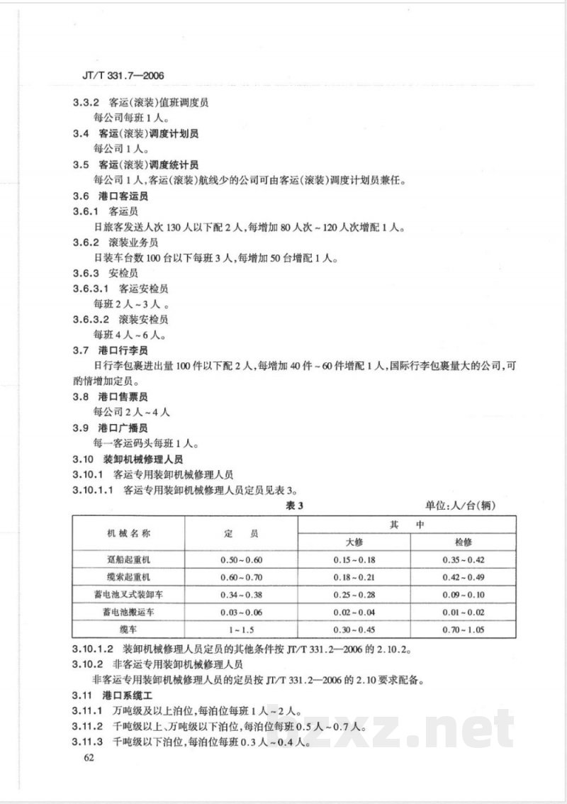 JT/T 331.7-2006 港口码头劳动定员 第7部分:客运码头