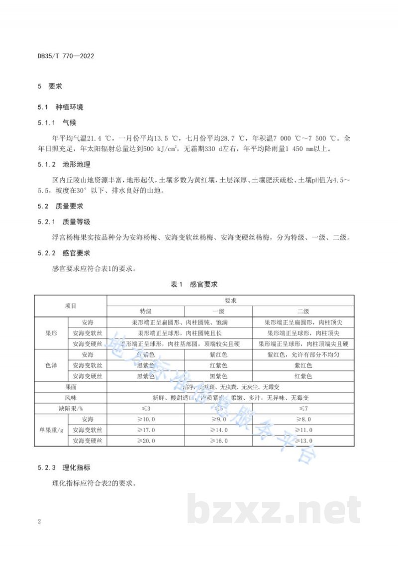 DB35/T 770-2022地理标志产品 浮宫杨梅 DB35/T 770-2022地理标志产品 浮宫杨梅