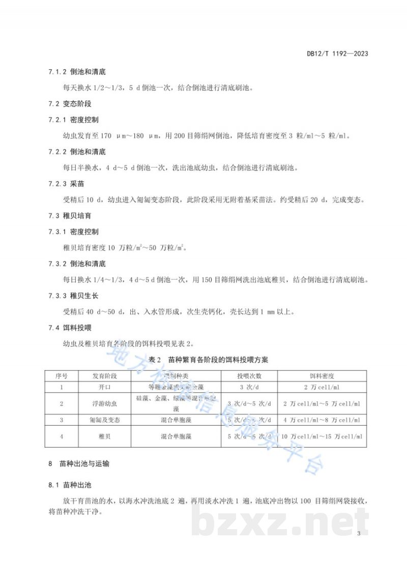 DB12/T 1192-2023菲律宾蛤仔人工苗种繁育技术规范 DB12/T 1192-2023菲律宾蛤仔人工苗种繁育技术规范