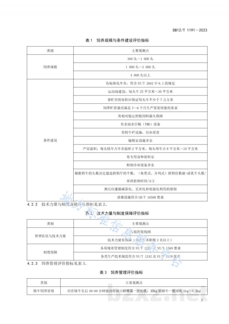 DB12/T 1191-2023牧场管理水平评估规范 DB12/T 1191-2023牧场管理水平评估规范