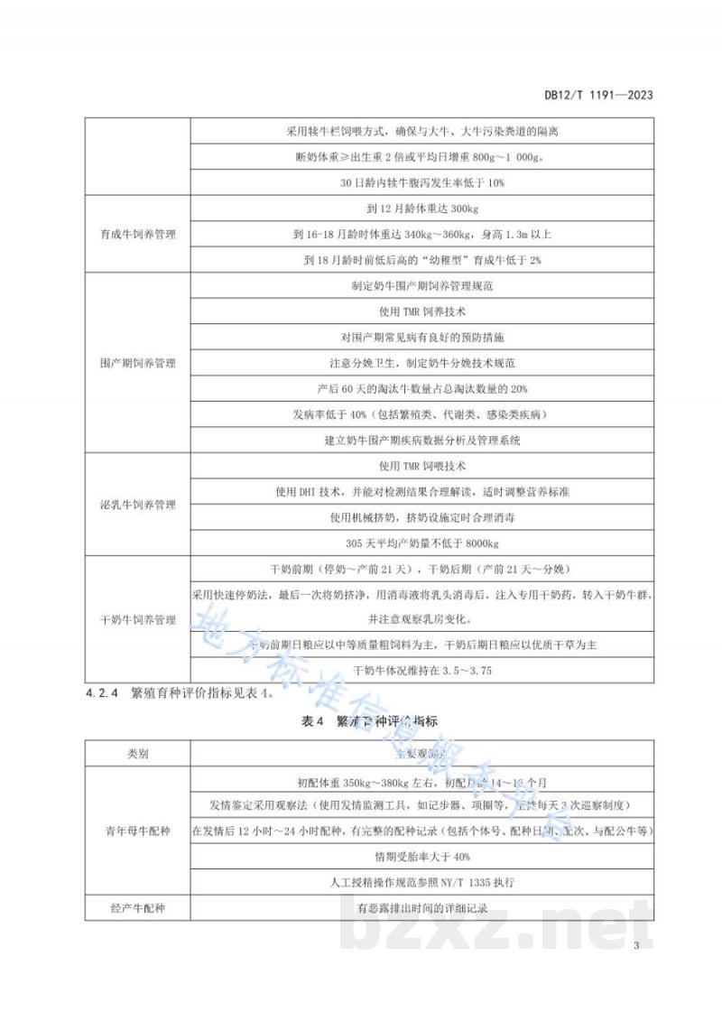 DB12/T 1191-2023牧场管理水平评估规范 DB12/T 1191-2023牧场管理水平评估规范