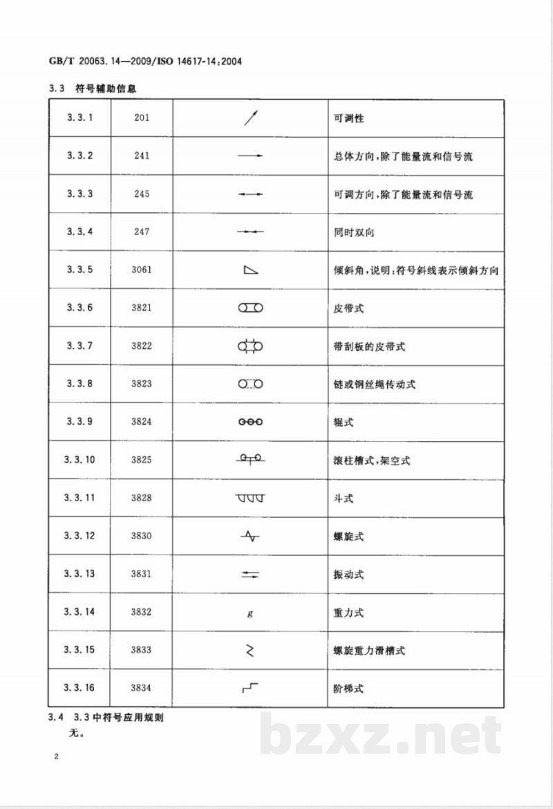 GB/T 20063.14-2009 简图用图形符号 第14部分:材料运输和搬运用装置 GB/T 20063.14-2009 简图用图形符号 第14部分:材料运输和搬运用装置
