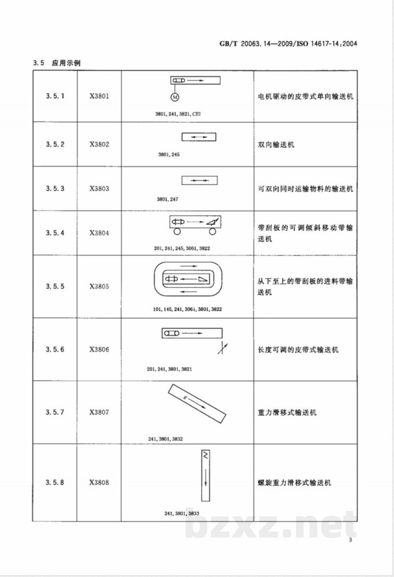 GB/T 20063.14-2009 简图用图形符号 第14部分:材料运输和搬运用装置 GB/T 20063.14-2009 简图用图形符号 第14部分:材料运输和搬运用装置